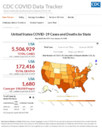 United States COVID19 cases and deaths by state reported to the CDC since January 21 2020 Aug 20 2020
