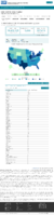 United States COVID19 cases and deaths by state reported to the CDC since January 22 2020 US COVID19 deaths reported to the CDC in the last 7 days by stateterritory December 30 2020
