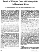 Trend of multiple cases of poliomyelitis in household units