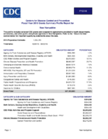 Centers for Disease Control and Prevention Fiscal Year 2016 Grants Summary Profile Report for New Hampshire