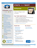 State Snapshot Arkansas