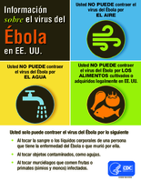 Informacin sobre el virus del bola en EE UU cartel