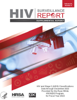 HIV Surveillance Report Supplemental Report Volume 29 Number 4 HIV and Stage 3 AIDS Classifications Data through December 2022 Provided for the Ryan White HIVAIDS Program for Fiscal Year 2024