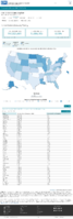 United States laboratory testing Cumulative COVID19 Viral RTPCR Laboratory Tests Performed per 100k by StateTerritory December 5 2020