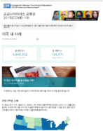 Coronavirus disease COVID19 cases in the US updated on August 3 2020 Korean