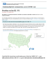 Enfermedad del coronavirus 2020 COVID19  pruebas en los EE UU actualizado el 30 de abril de 2020