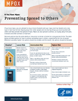 If You Have Mpox Preventing Spread to Others 202305