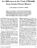 Sex differences in the trend of mortality from certain chronic diseases