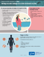 Maitaga ma nofo i nofoaga o lo o aafia i le faamai o le Zika 20160316