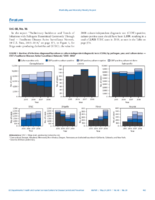 Erratum Vol 68 No 16