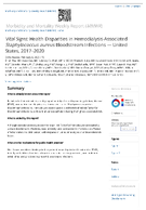 Vital Signs Health Disparities in HemodialysisassociatedStaphylococcus Aureusbloodstream Infections  United States 20172020
