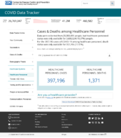 CDC COVID Data Tracker Cases  Deaths Among Healthcare Personnel February 7 2021