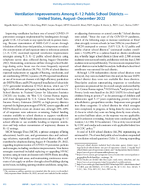 Ventilation Improvements Among K12 Public School Districts  United States AugustDecember 2022