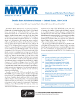 Deaths from Alzheimers Disease  United States 19992014