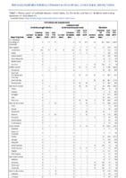 Arboviral diseases neuroinvasive and nonneuroinvasive continued BabesiosisWeek 47 Weekly cases of notifiable diseases United States US territories and NonUS Residents weeks ending November 21 2020