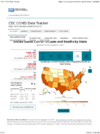 United States COVID19 Cases and Deaths by State Reported to the CDC Since January 22 2020 Total Number of COVID19 Deaths in the US Reported to the CDC by StateTerritory Sep 28 2020
