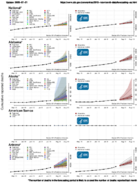Coronavirus Disease 2019 COVID19 Forecasts of Total Deaths State Forecasts 20200721