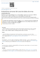 Instantnea semanal del canal de datos de virus respiratorios