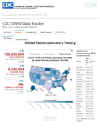 United States laboratory testing COVID19 viiral RTPCR laboratory test rate by stateTtrritory tests per 100000 Sep 25 2020