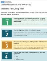 Share the Facts Stop Fear February 26 2020