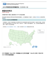 Coronavirus Disease 2019 COVID19 Testing in the US Updated April 28 2020 Korean