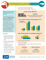 Sobering Facts Drunk Driving in North Carolina December 2014