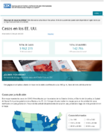 Casos de enfermedad del coronavirus COVID19 casos en los EE UU Actualizado el 8 de julio del 2020