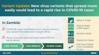 Variant Update  New Virus Variants That Spread More Easily Could Lead to a Rapid Rise in COVID19 Cases In Zambia