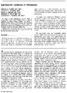 AgeSpecific Incidence Of Chickenpox