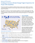 National DPP Job Aid Creating an Inclusive Lifestyle Change Program Experience for People With Disabilities