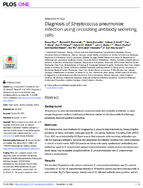 Diagnosis of Streptococcus pneumoniae infection using circulating antibody secreting cells