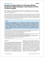 Sensitive and Direct Detection of Receptor Binding Specificity of Highly Pathogenic Avian Influenza A Virus in Clinical Samples