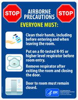 Airborne Precautions Clean their hands including before entering and when leaving the room Poster