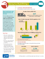 Sobering Facts Drunk Driving in South Dakota December 2014