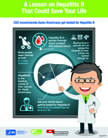 A Lesson On Hepatitis B That Could Save Your Life