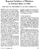Reported incidence of blindness in selected States in 1962
