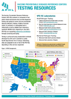 VACCINE PREVENTABLE DISEASES REFERENCE CENTERS TESTING RESOUCES