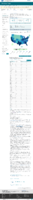 United States COVID19 Cases Deaths and Laboratory Testing NAATs by State Territory and Jurisdiction deaths since Jan 21 2020 August 29 2022