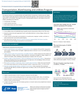 NIOSH Transportation Warehousing and Utilities Program PPOP 2022