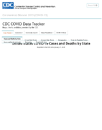 United States COVID19 Cases and Deaths by State Reported to the CDC Since January 22 2020 US COVID19 deaths reported to the CDC in the last 7 days by stateterritory Sep 25 2020