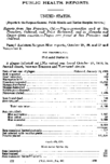 Weekly Reports for November 13 1908
