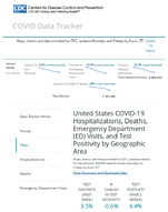 COVID19 Update for the United States April 8 2024