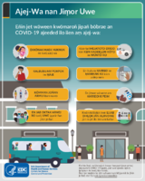 Carpooling  AjejWa Nan jior Uwe  Enin Jet wween kwmaron Jipan bbrae an COVID19 Ajeeded Ilo Iien A AjejWa