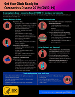 Get Your Clinic Ready for Coronavirus Disease 2019 COVID19