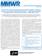 COVID19 Vaccination Coverage Among Insured Persons Aged 16 Years by RaceEthnicity and Other Selected Characteristics  Eight Integrated Health Care Organizations United States December 14 2020May 15 2021