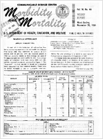 Morbidity and Mortality Weekly Report Vol 14 No 46 week ending November 20 1965