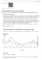 Respiratory Viruses  Groups Most ImpactedDeaths