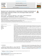 Menstrual cycle characteristics as determinants of plasma concentrations of perfluoroalkyl substances PFASs in the Norwegian Mother and Child Cohort MoBa study