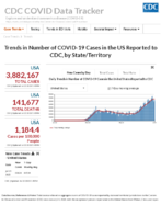 Trends in number of COVID19 cases in the US reported to CDC by statetTerritory Jul 22 2020