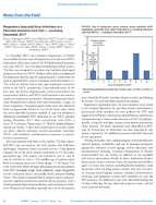 Notes from the Field Respiratory Syncytial Virus Infections in a Neonatal Intensive Care Unit  Louisiana December 2017